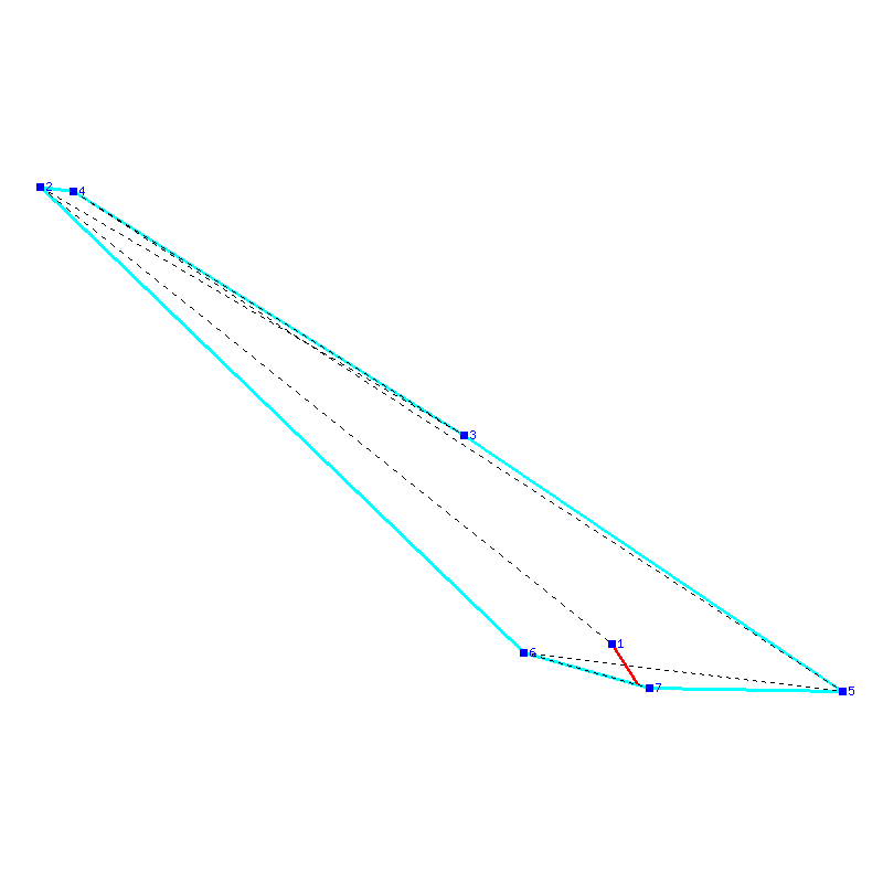 Flugauswertung